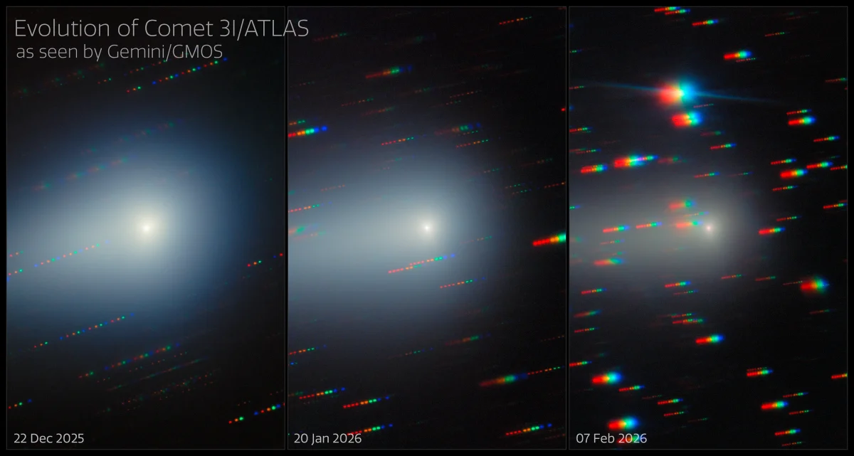 Three panels showing the comet's glowing coma shrinking and fading on 22 December 2025, 20 January 2026 and 7 February 2026.