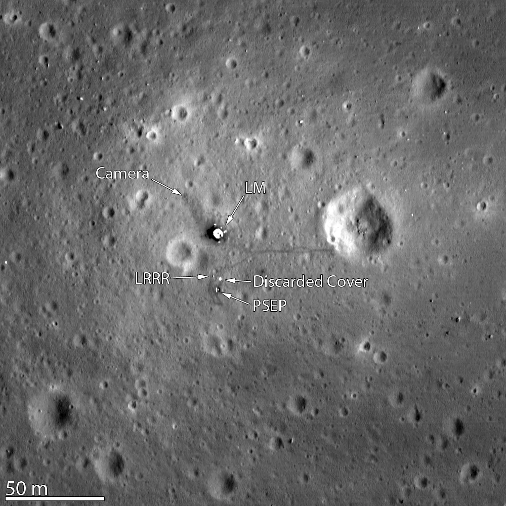 A grey cratered plain seen from above with labels marking the lunar module, the camera, the LRRR reflector, its discarded cover and the PSEP, with a 50 metre scale bar.