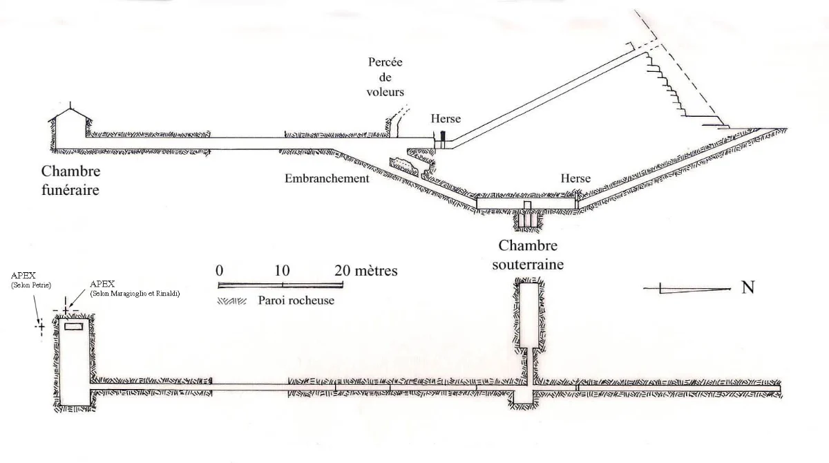 Drawn section and plan of the passages inside the pyramid, labelled in French: the burial chamber at the left, an upper and a lower passage from the right, and a small chamber below them.