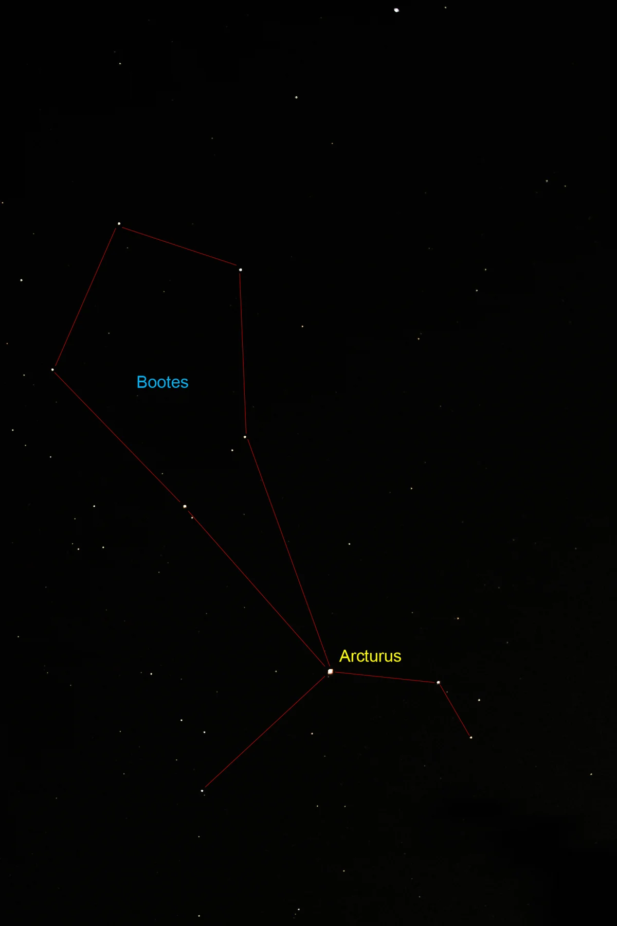 A night-sky photograph with thin red lines joining the stars of a kite-shaped constellation labelled Bootes, the bright star Arcturus labelled in yellow at its base.