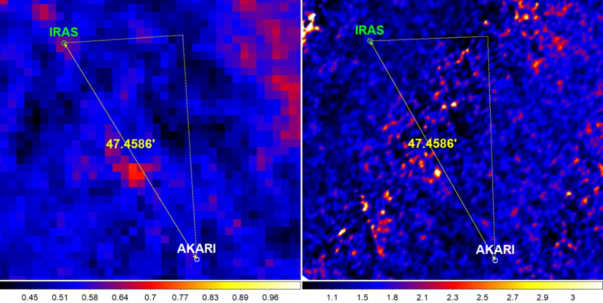 Two small false-colour infrared sky cut-outs side by side, each with a faint source marked, the earlier IRAS position on the left and the later AKARI position on the right.