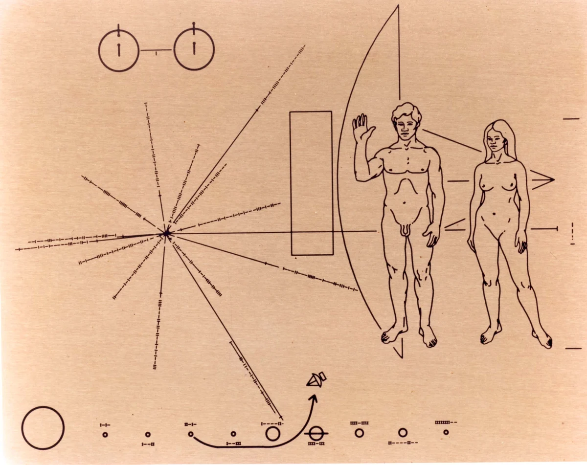 A line drawing on a pale plate: a man and a woman, a radiating star of lines marked with dashes, two small circles at the top, and a row of planets along the bottom.